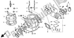 cylinder i głowica cylindra