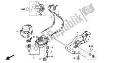 servomotor