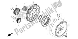 embrayage de démarrage