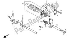 tambour de changement de vitesse