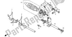 tambour de changement de vitesse