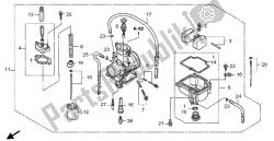 carburateur