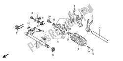 tambour de changement de vitesse