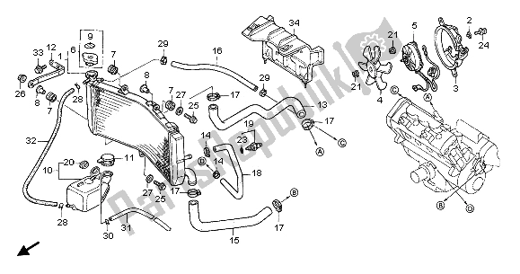 Alle onderdelen voor de Radiator van de Honda CBR 600F 2003