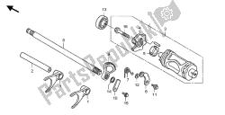 tambour de changement de vitesse