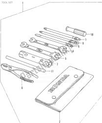 ensemble d'outils