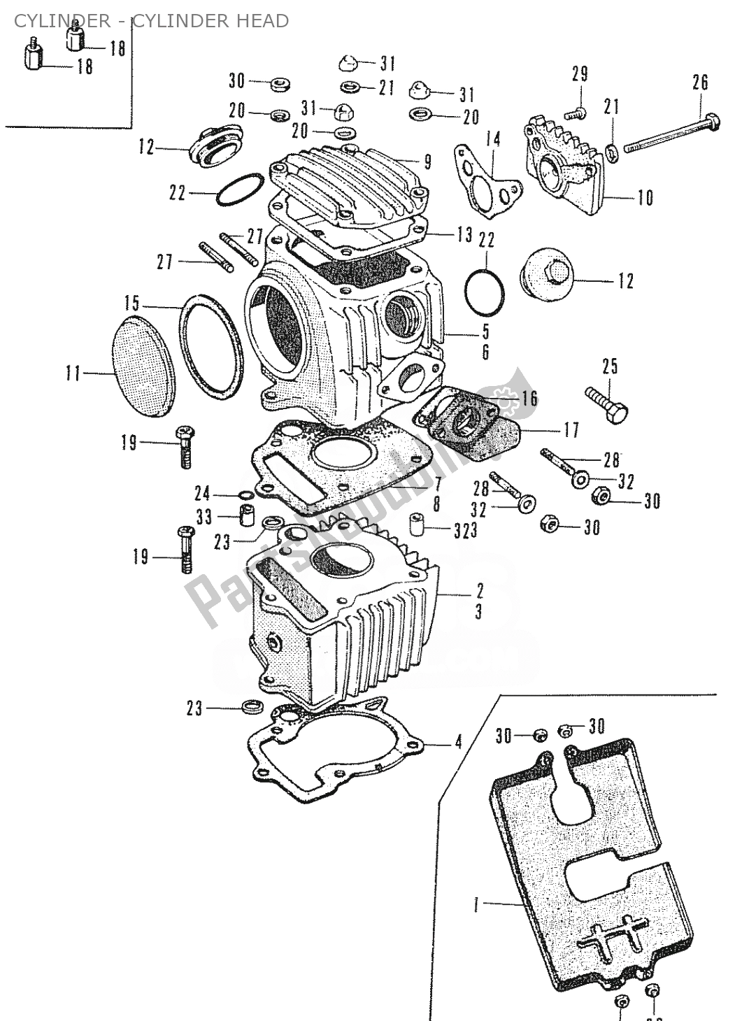 Toutes les pièces pour le Cylindre - Culasse du Honda C 50 CUB 1969