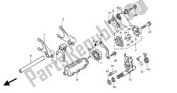 tambour de changement de vitesse