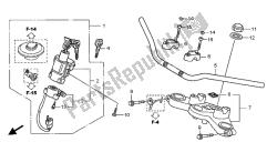 lidar com tubo e ponte superior