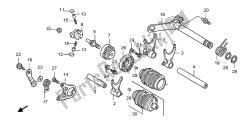 tambour de changement de vitesse