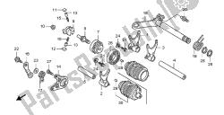 tambour de changement de vitesse