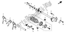 tambour de changement de vitesse