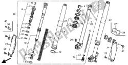 fourche avant