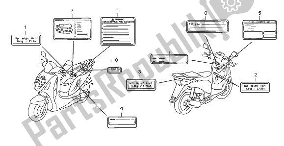 Todas as partes de Etiqueta De Cuidado do Honda PES 125R 2008