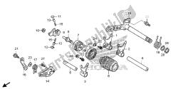 tambour de changement de vitesse