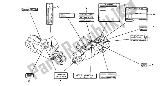 All parts for the Caution Label of the Honda ST 1100A 1995