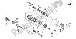 tambour de changement de vitesse