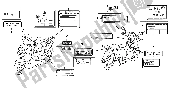 All parts for the Caution Label of the Honda PES 125 2009