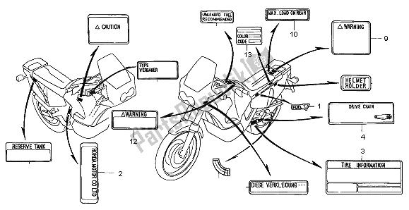 Alle onderdelen voor de Waarschuwingsetiket van de Honda XRV 750 Africa Twin 1996