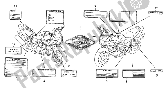 All parts for the Caution Label of the Honda CB 1300 SA 2005