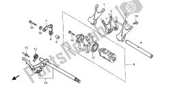 tambour de changement de vitesse