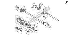 tambour de changement de vitesse