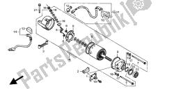 Motor de arranque