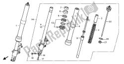 fourche avant