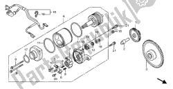 Motor de arranque