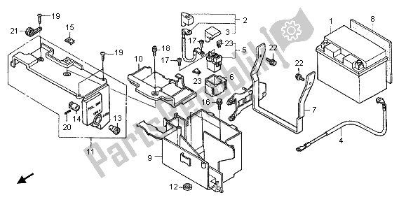 Todas as partes de Bateria do Honda VT 750 CA 2006