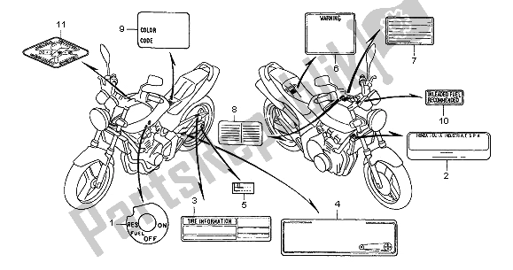 All parts for the Caution Label of the Honda CB 600F Hornet 2003