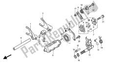 tambour de changement de vitesse