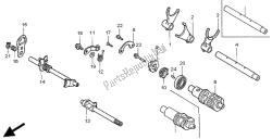 tambour de changement de vitesse