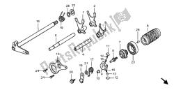 tambour de changement de vitesse