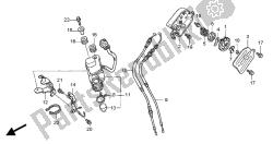 servomotor