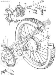 ruota posteriore