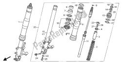 fourche avant