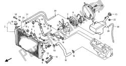 termosifone