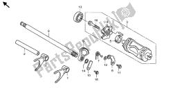 tambour de changement de vitesse