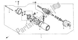 Motor de arranque