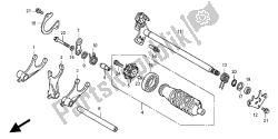 tambour de changement de vitesse