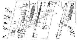 fourche avant