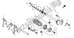 tambour de changement de vitesse