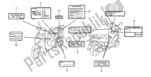 All parts for the Caution Label of the Honda SH 125 2005