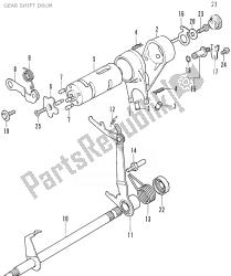 tambour de changement de vitesse