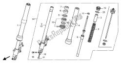 fourche avant