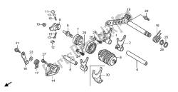 tambour de changement de vitesse