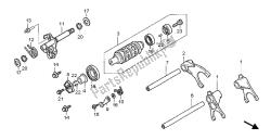 tambour de changement de vitesse