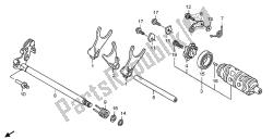 tambour de changement de vitesse