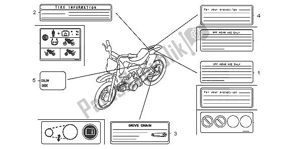 Wszystkie części do Etykieta Ostrzegawcza Honda CRF 70F 2005